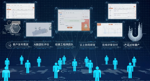 工业设计新姿势 一边上网，一边研发，一边交友？德国人都震惊了